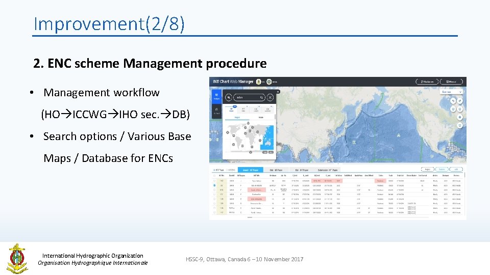 Improvement(2/8) 2. ENC scheme Management procedure • Management workflow (HO ICCWG IHO sec. DB)