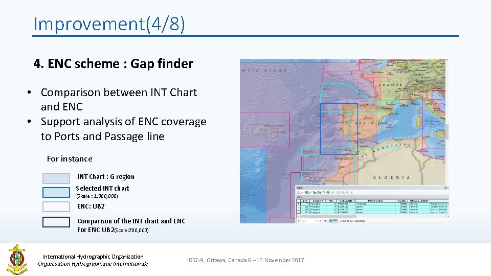 Improvement(4/8) 4. ENC scheme : Gap finder • Comparison between INT Chart and ENC