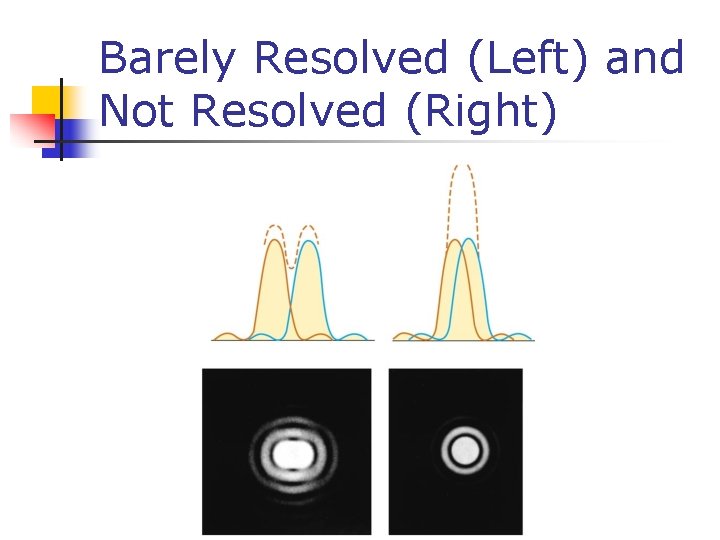 Barely Resolved (Left) and Not Resolved (Right) 