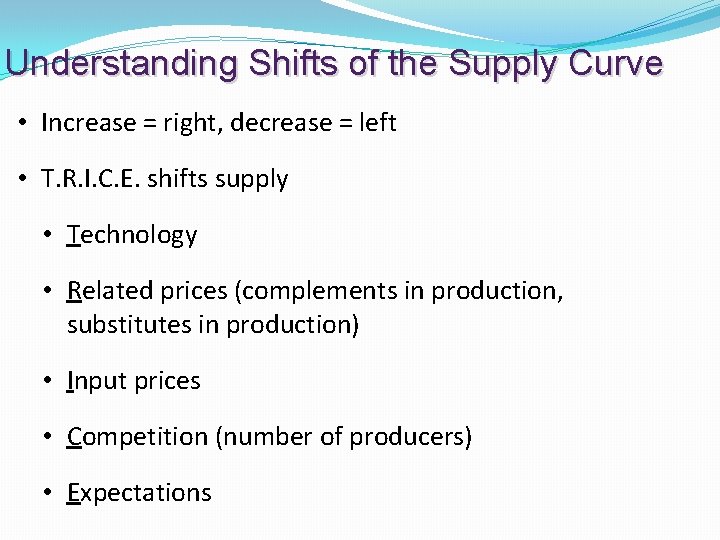 Understanding Shifts of the Supply Curve • Increase = right, decrease = left • Understanding Shifts of the Supply Curve • Increase = right, decrease = left •
