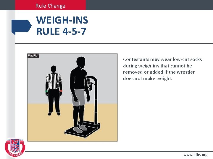 Rule Change WEIGH-INS RULE 4 -5 -7 Contestants may wear low-cut socks during weigh-ins