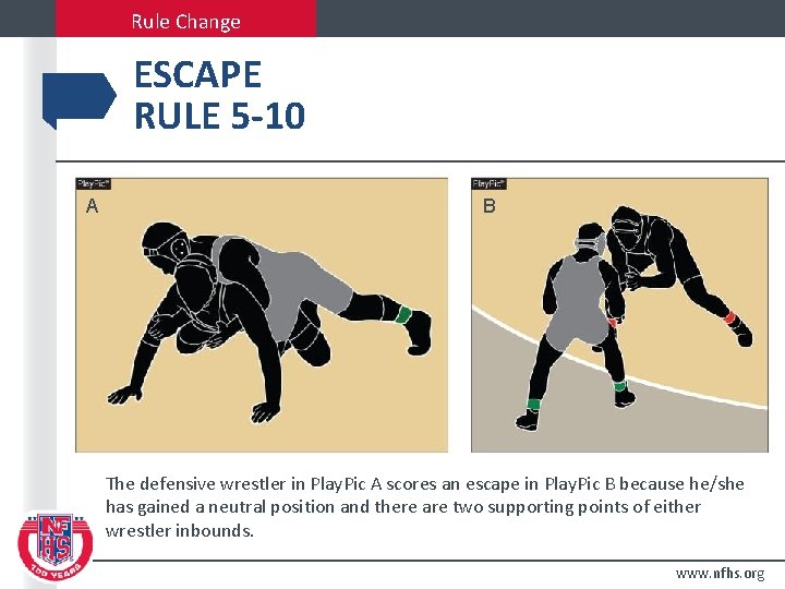 Rule Change ESCAPE RULE 5 -10 A B The defensive wrestler in Play. Pic