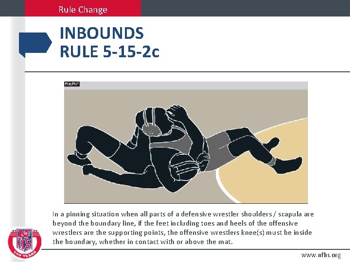Rule Change INBOUNDS RULE 5 -15 -2 c In a pinning situation when all