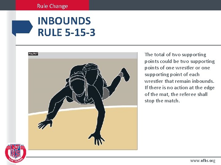 Rule Change INBOUNDS RULE 5 -15 -3 The total of two supporting points could