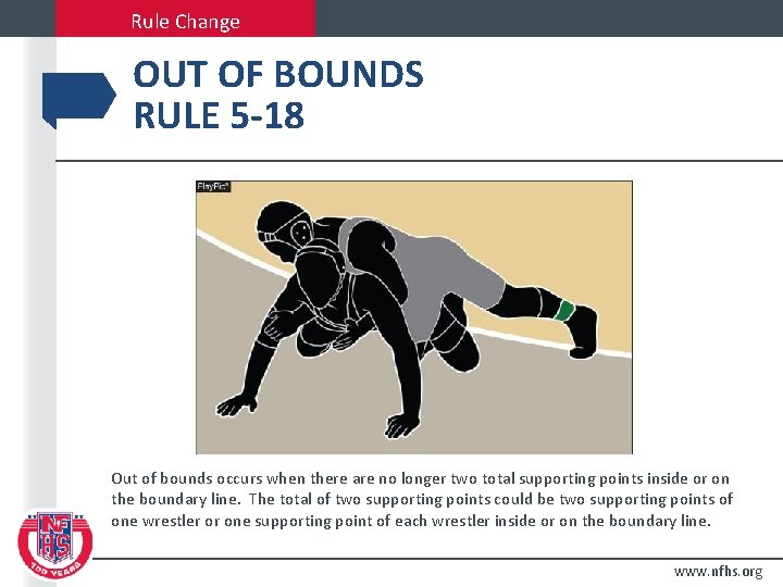 Rule Change OUT OF BOUNDS RULE 5 -18 Out of bounds occurs when there
