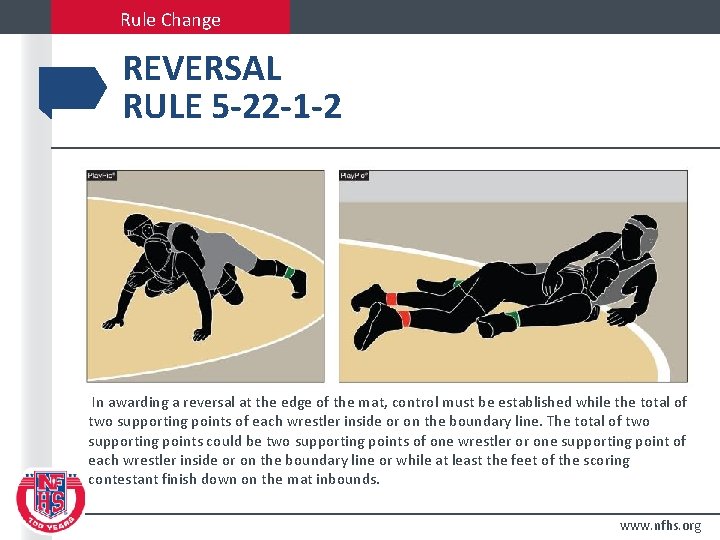 Rule Change REVERSAL RULE 5 -22 -1 -2 In awarding a reversal at the