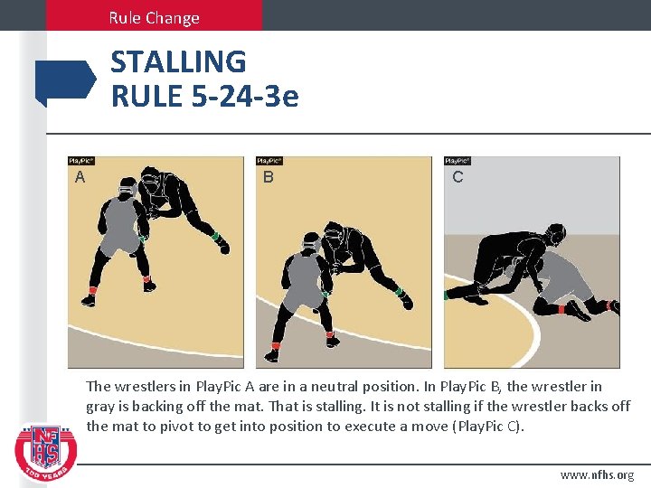 Rule Change STALLING RULE 5 -24 -3 e A B C The wrestlers in
