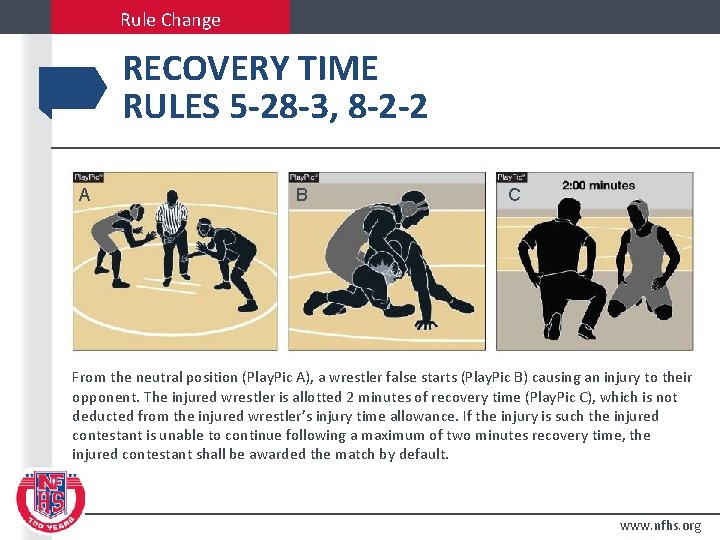 Rule Change RECOVERY TIME RULES 5 -28 -3, 8 -2 -2 A B C