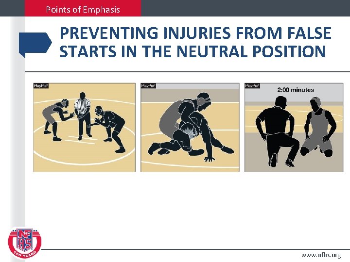 Points of Emphasis PREVENTING INJURIES FROM FALSE STARTS IN THE NEUTRAL POSITION www. nfhs.