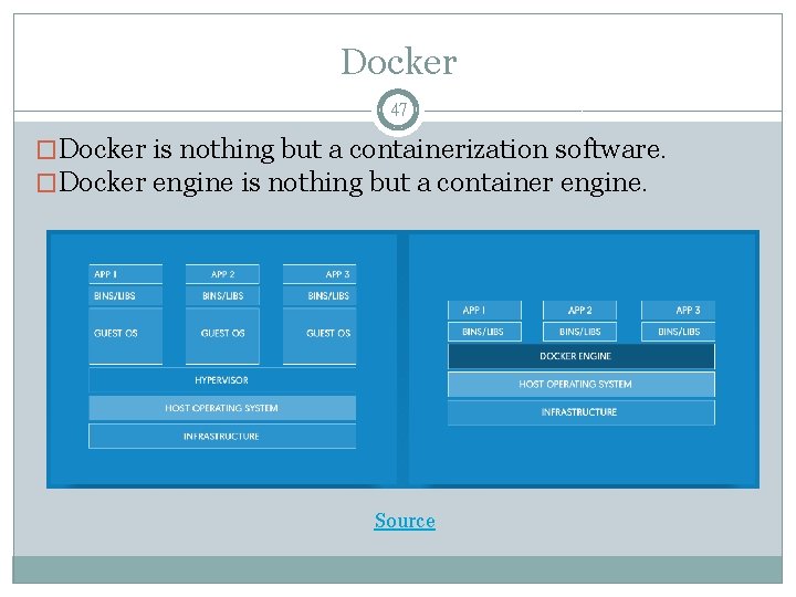 Docker 47 �Docker is nothing but a containerization software. �Docker engine is nothing but
