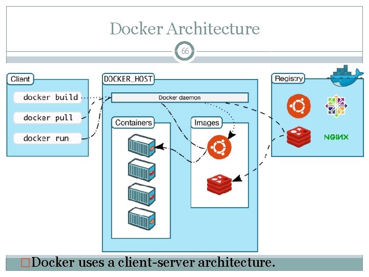 Docker Architecture 66 �Docker uses a client-server architecture. 