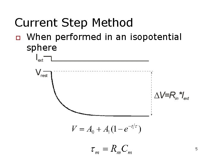 Current Step Method o When performed in an isopotential sphere 5 Current Step Method o When performed in an isopotential sphere 5