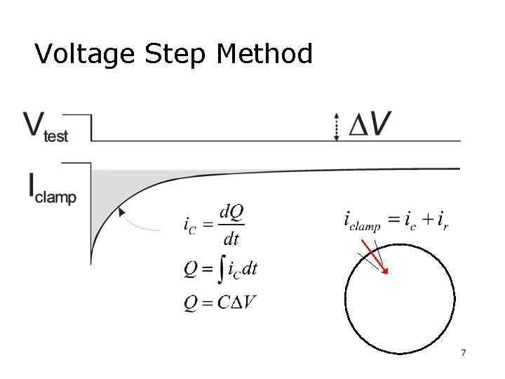 Voltage Step Method 7 Voltage Step Method 7