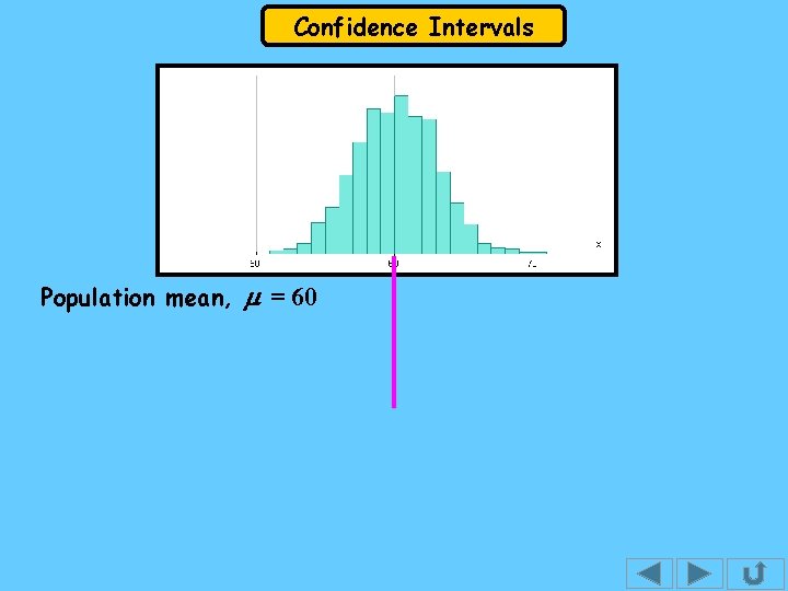Confidence Intervals Population mean, m = 60 