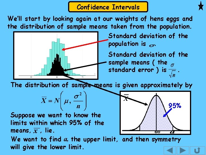 Confidence Intervals We’ll start by looking again at our weights of hens eggs and