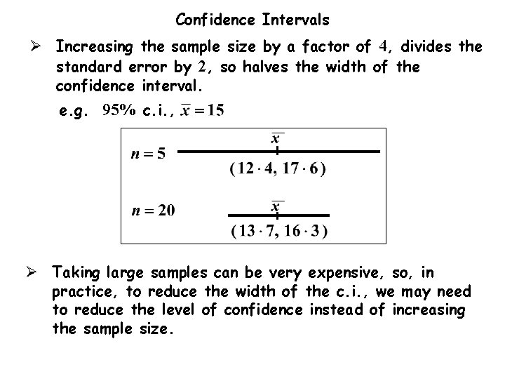 Confidence Intervals Ø Increasing the sample size by a factor of 4, divides the Confidence Intervals Ø Increasing the sample size by a factor of 4, divides the