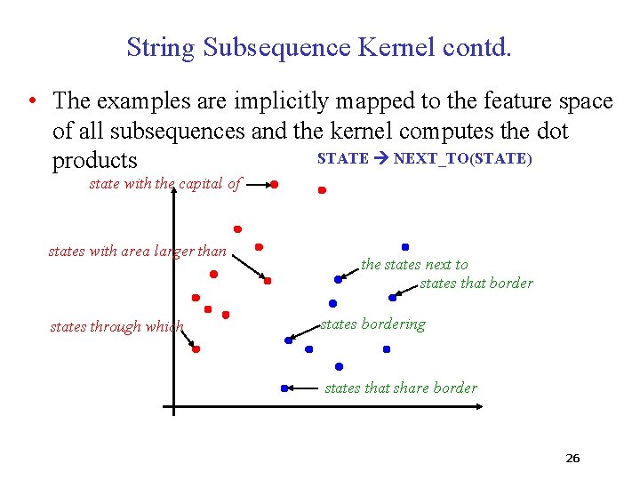 String Subsequence Kernel contd. • The examples are implicitly mapped to the feature space