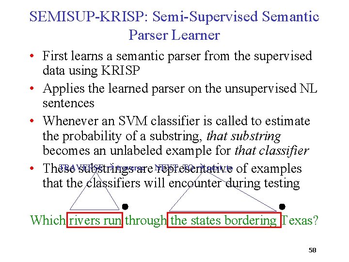 SEMISUP-KRISP: Semi-Supervised Semantic Parser Learner • First learns a semantic parser from the supervised