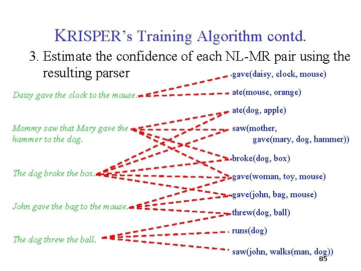 KRISPER’s Training Algorithm contd. 3. Estimate the confidence of each NL-MR pair using the