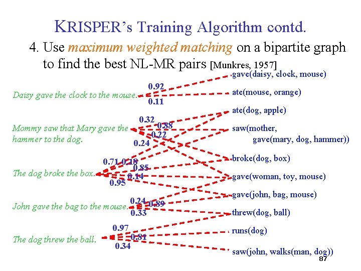 KRISPER’s Training Algorithm contd. 4. Use maximum weighted matching on a bipartite graph to