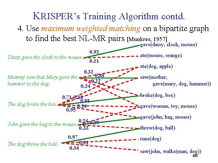 KRISPER’s Training Algorithm contd. 4. Use maximum weighted matching on a bipartite graph to