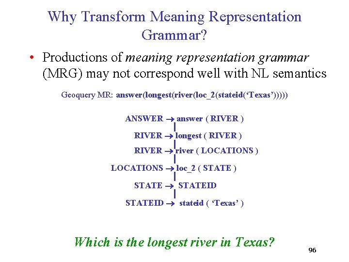 Why Transform Meaning Representation Grammar? • Productions of meaning representation grammar (MRG) may not