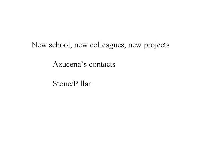 New school, new colleagues, new projects Azucena’s contacts Stone/Pillar 