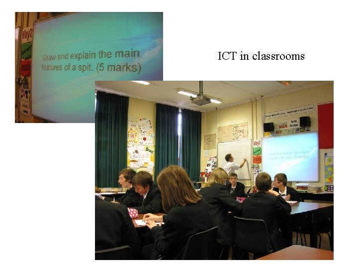 ICT in classrooms 