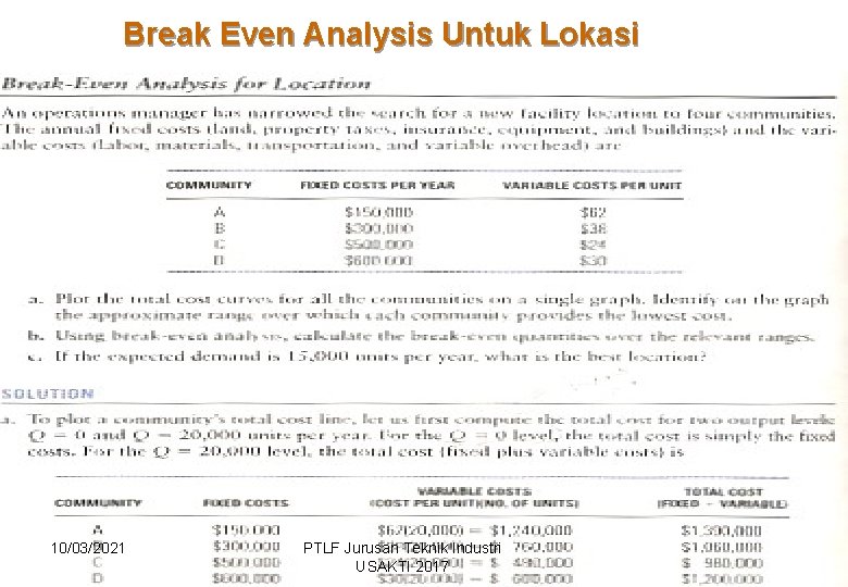 Break Even Analysis Untuk Lokasi 10/03/2021 PTLF Jurusan Teknik Industri USAKTI 2017 