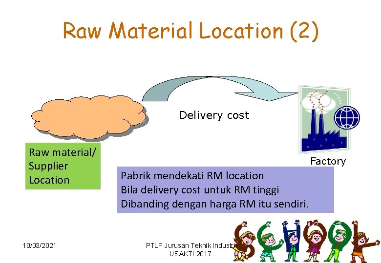 Raw Material Location (2) Delivery cost Raw material/ Supplier Location 10/03/2021 Factory Pabrik mendekati