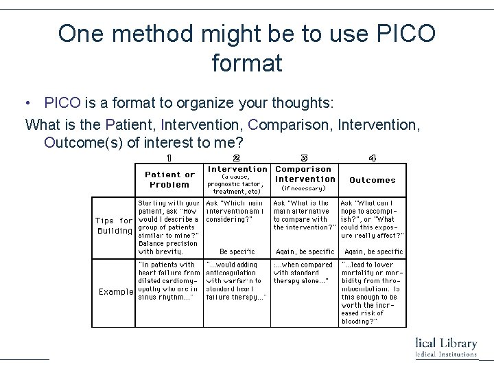 One method might be to use PICO format • PICO is a format to