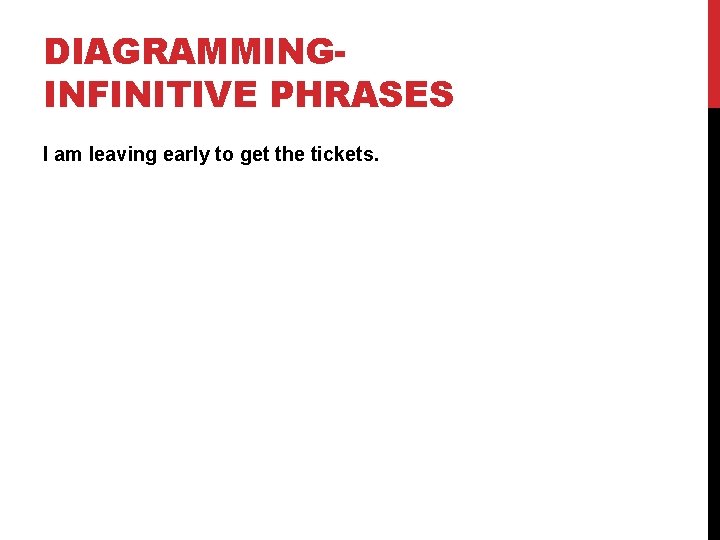 DIAGRAMMINGINFINITIVE PHRASES I am leaving early to get the tickets. 