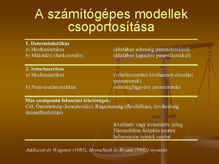 A számítógépes modellek csoportosítása A számítógépes modellek csoportosítása