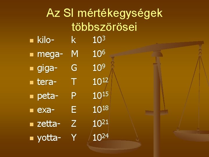 Az SI mértékegységek többszörösei n n n n kilok mega- M giga- G tera. Az SI mértékegységek többszörösei n n n n kilok mega- M giga- G tera.