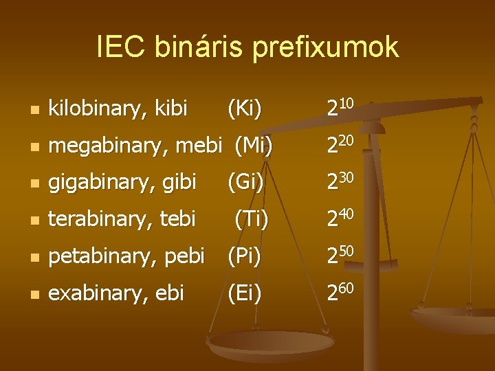 IEC bináris prefixumok n kilobinary, kibi (Ki) n megabinary, mebi (Mi) 220 n gigabinary, IEC bináris prefixumok n kilobinary, kibi (Ki) n megabinary, mebi (Mi) 220 n gigabinary,