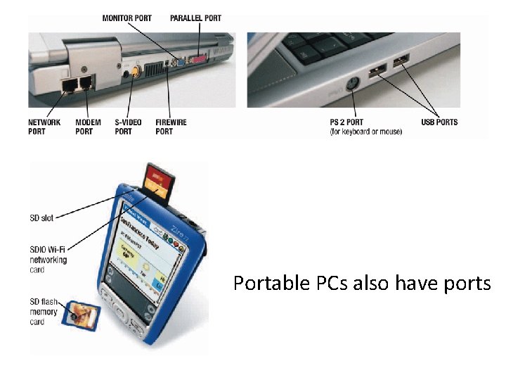 Ports, Cont’d Portable PCs also have ports 
