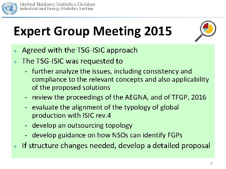 United Nations Statistics Division Industrial and Energy Statistics Section Expert Group Meeting 2015 v