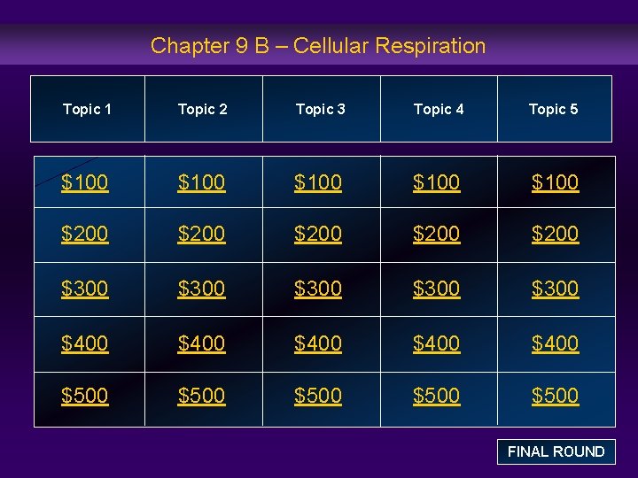 Chapter 9 B – Cellular Respiration Topic 1 Topic 2 Topic 3 Topic 4