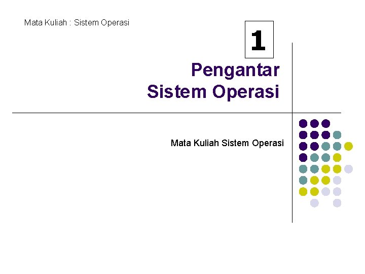 Mata Kuliah : Sistem Operasi 1 Pengantar Sistem Operasi Mata Kuliah Sistem Operasi 