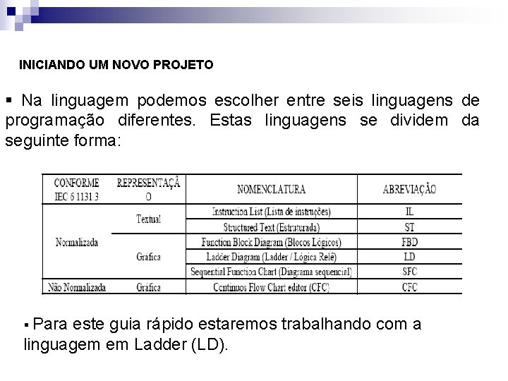 INICIANDO UM NOVO PROJETO § Na linguagem podemos escolher entre seis linguagens de programação