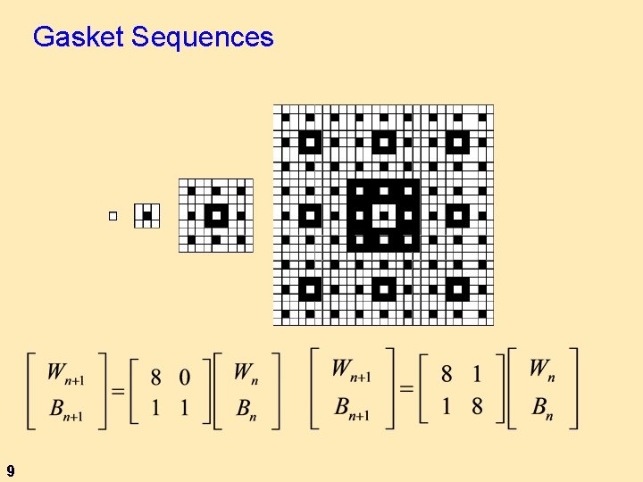 Gasket Sequences 9 