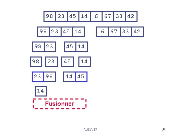 98 23 45 14 6 67 33 42 98 23 45 14 98 23