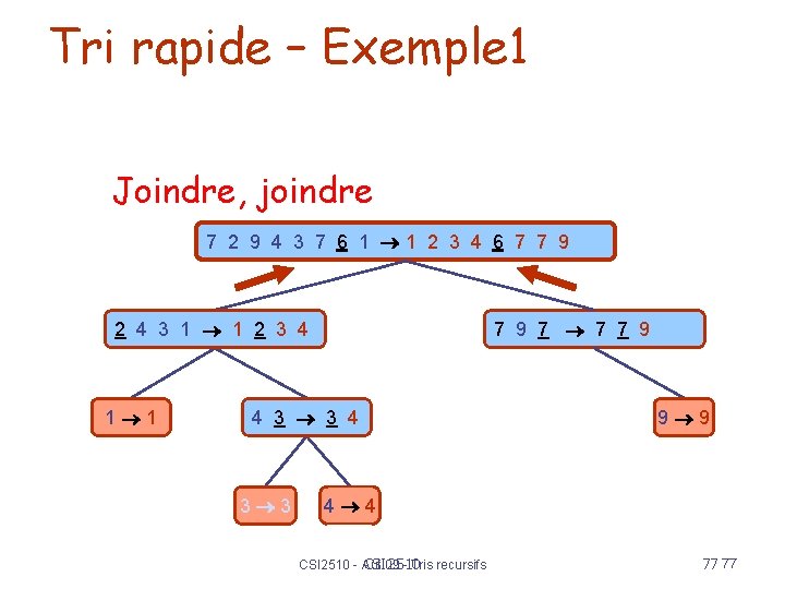 Tri rapide – Exemple 1 Joindre, joindre 7 2 9 4 3 7 6