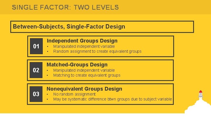 SINGLE FACTOR: TWO LEVELS Between-Subjects, Single-Factor Design 01 02 03 Independent Groups Design •