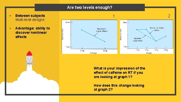 Are two levels enough? • Between subjects Multi-level designs • Advantage: ability to discover