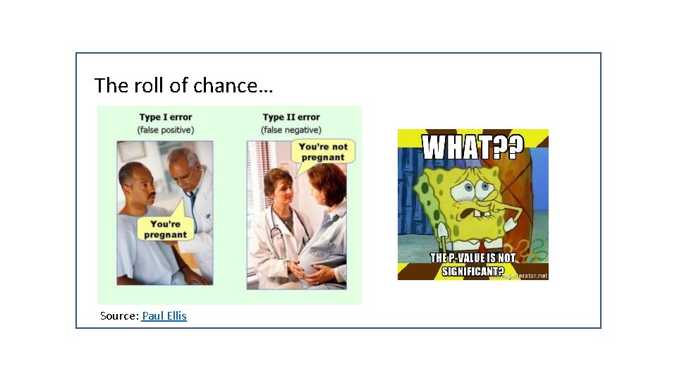 The roll of chance… Source: Paul Ellis The roll of chance… Source: Paul Ellis