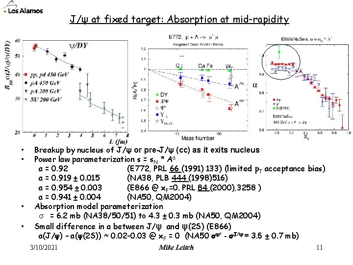 J/ψ at fixed target: Absorption at mid-rapidity • • Breakup by nucleus of J/ψ