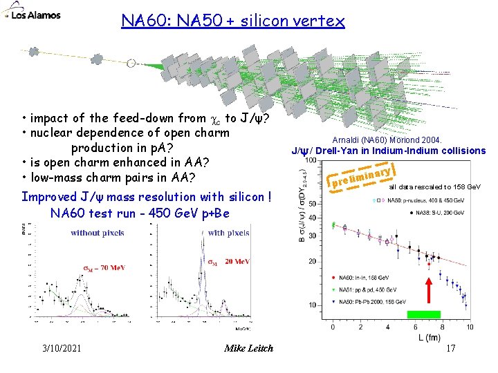 NA 60: NA 50 + silicon vertex • impact of the feed-down from c