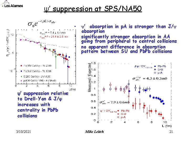ψ’ suppression at SPS/NA 50 • • • ψ’ absorption in p. A is