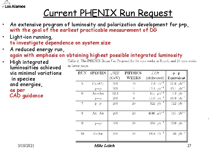 Current PHENIX Run Request • • An extensive program of luminosity and polarization development